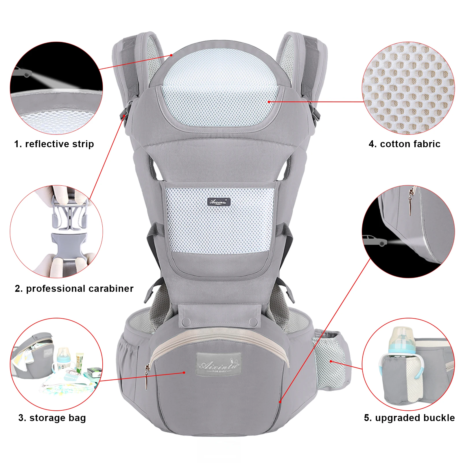 Portabebés ergonómico para bebé, taburete de cintura multifuncional para recién nacido a niño, multiusos antes y después, accesorios para bolsa de canguro