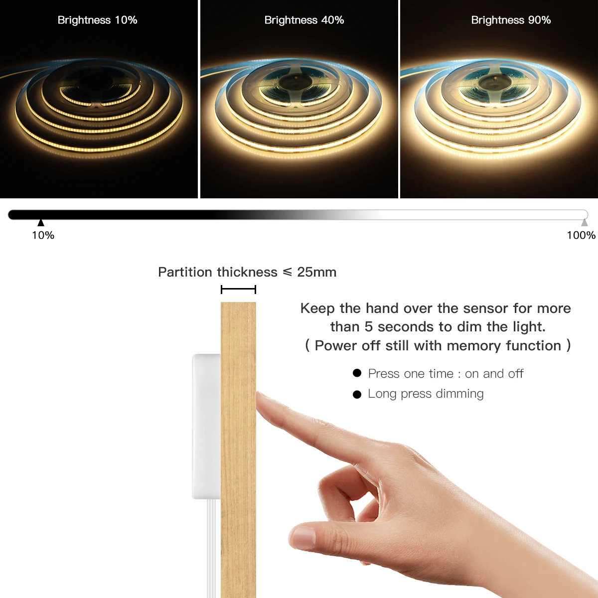 Atenuador táctil de espejo de madera Penetrable, tira de luz LED COB con Sensor de movimiento, 24V, 5M, 10M, para retroiluminación de armario de cocina