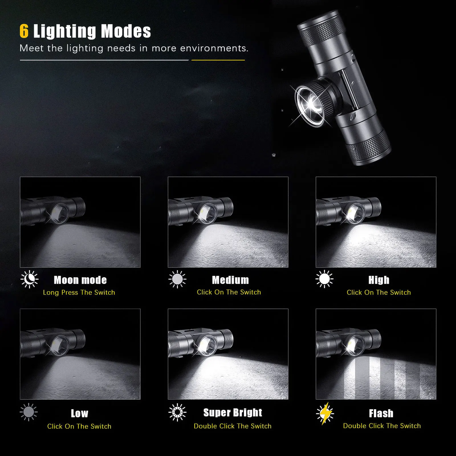 El más nuevo faro LED de alta potencia 18650 recargable USB tipo C antorcha Camping caza linterna lámpara