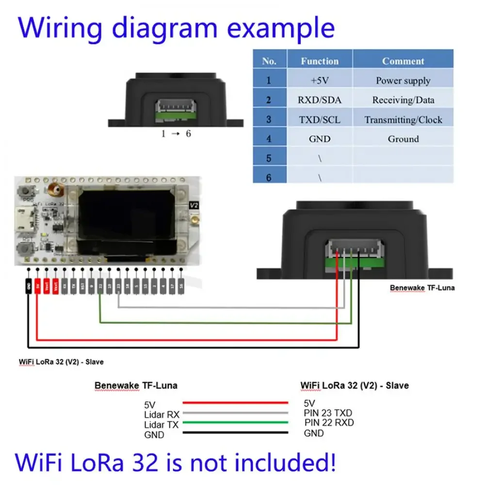 Módulo de Sensor de alcance TF-Luna Lidar, Sensor de telémetro, módulo Micro de rango de un solo punto para Arduino Pixhawk 5V UART IIC