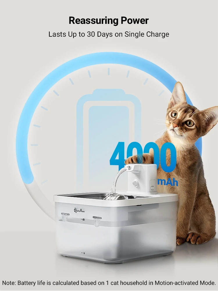 DownyPaws-fuente de agua automática de acero inoxidable para gatos, dispensador 2 en 1 de 2,5l, 4000mAh, inalámbrico, bebedero para mascotas, batería y Sensor