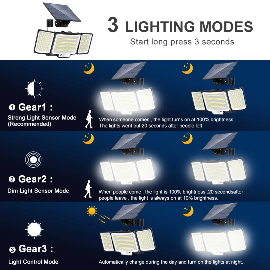 Lámpara Solar LED para exteriores, focos impermeables IP65, Sensor de movimiento, 3 modos, farola, decoración de jardín, 238/328, 348
