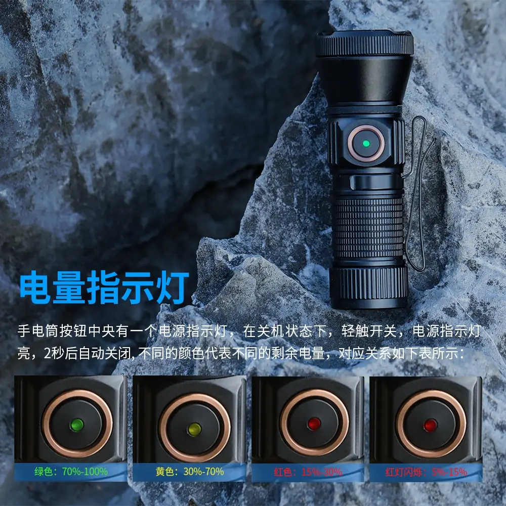 Trustfire-Mini linterna LED MT20 EDC recargable, 1050LM, tipo C, carga USB, luz de trabajo 18350, óptica MVB con cola magnética