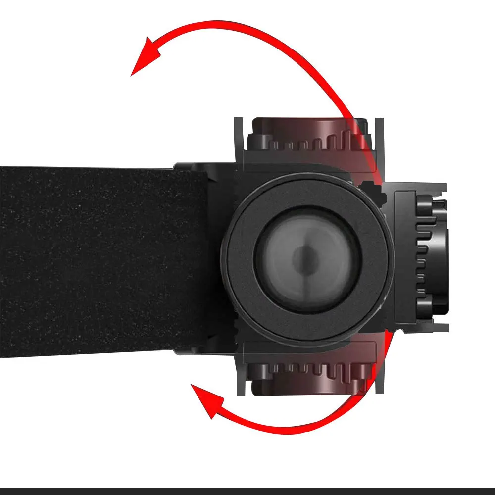 Mini faro LED de 1920LM, linterna blanca de 7000-8000K, utiliza batería 18650, linterna frontal con memoria tipo C, linterna de cabeza USB, linterna Flash