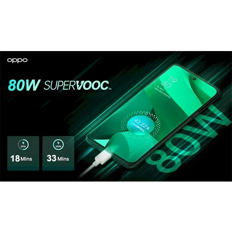Cable OPPO Original Usb tipo C Super Vooc cargador de carga rápida Cable OPPO Find X5 X6 X3 Pro N2 Flip Reno10 8 7 6 Pro A77 A78 A98