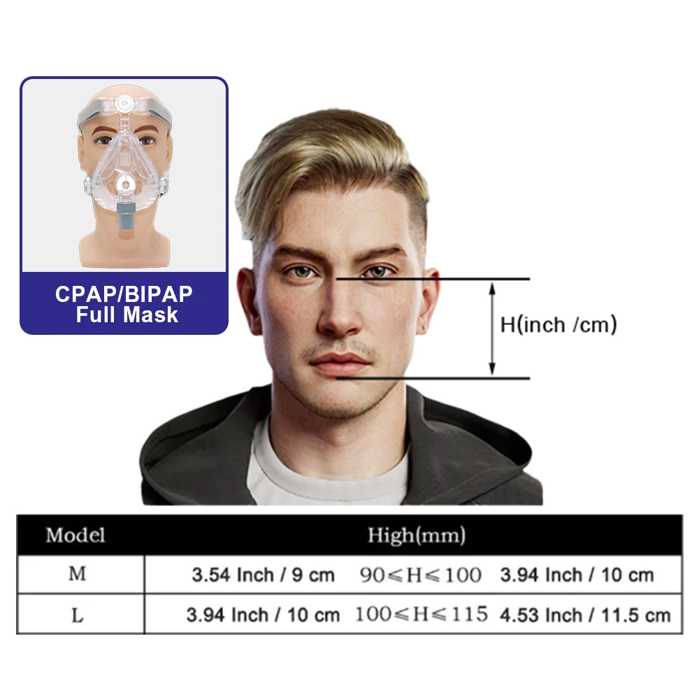 RESOXY CPAP Mascarilla facial completa Auto BiPAP CPAP Mascarilla bucal de silicona médica Mascarilla facial completa con casco para apnea del sueño ronquidos