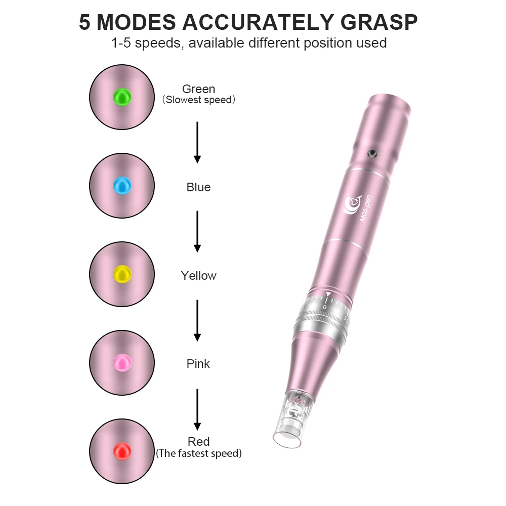 Herramienta inalámbrica para el cuidado de la piel con microagujas Derma Pen L1 con dos cartuchos de 36 pines