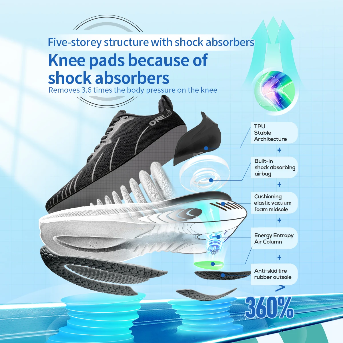 ONEMIX, nuevas zapatillas de correr acolchadas para hombres, corredores pesados adecuados con cordones, zapatillas deportivas antideslizantes para mujeres, zapatillas deportivas para exteriores para hombres