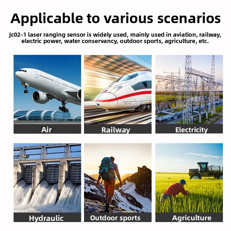 Módulo Compacto de Medición de Distancia Láser 600-1200m | Respuesta Rápida ≤200ms para Aviación/Ferrocarril/Deportes al Aire Libre Precisión ± 0.6 Metros