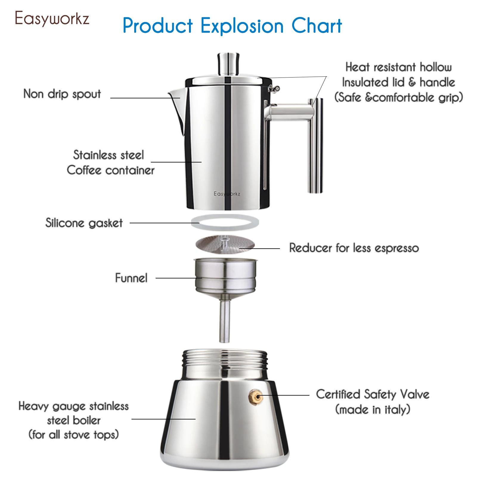 Máquina de café expreso Easyworkz Diego, cafetera italiana de acero inoxidable, olla Moka de inducción
