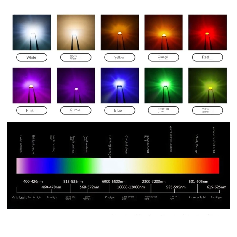 200 Uds WS2812 2020 Chip LED 4 pines Mini PCB blanco direccionable Digital RGB Chip LED a todo Color DC5V para pantalla de tira LED-A23R