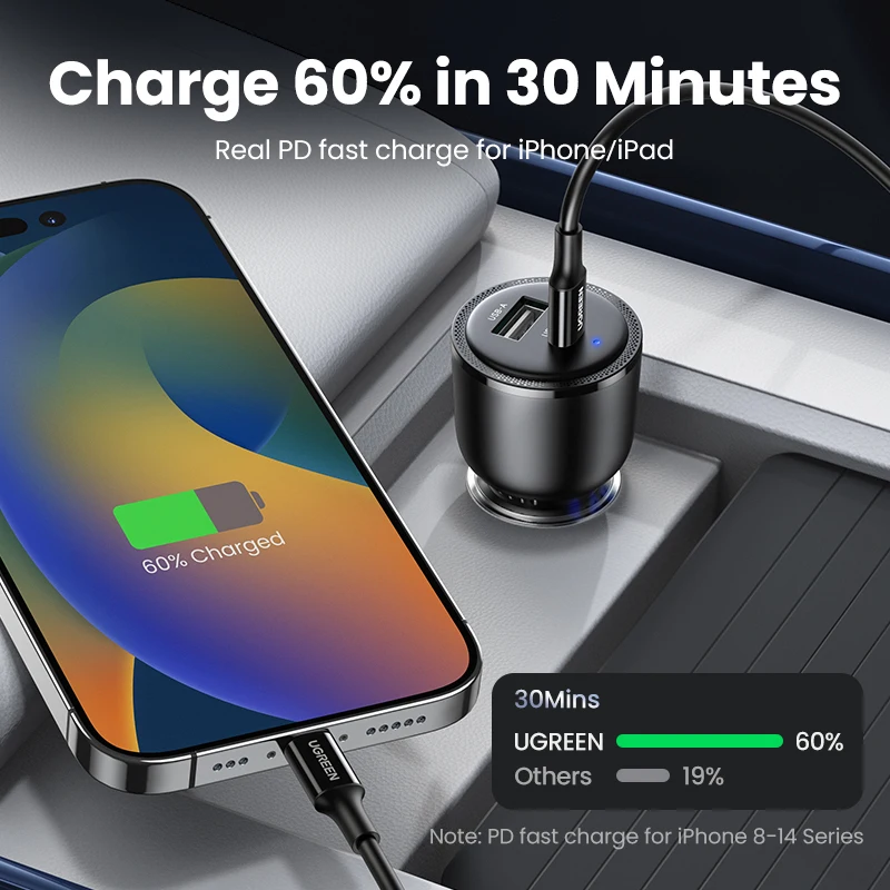 Nuevo en UGREEN 63W cargador de coche PD QC 3,0 PPS 45W USB tipo C carga rápida para iPhone 17 16 Samsung Xiaomi cargador de teléfono móvil