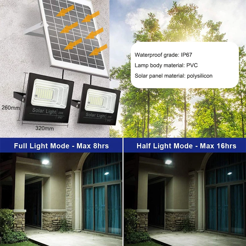 Luz Solar Led de 400W, luz de inundación de 2 cabezales de alto brillo, luz de pared impermeable para jardín al aire libre con panel solar de aluminio para jardín