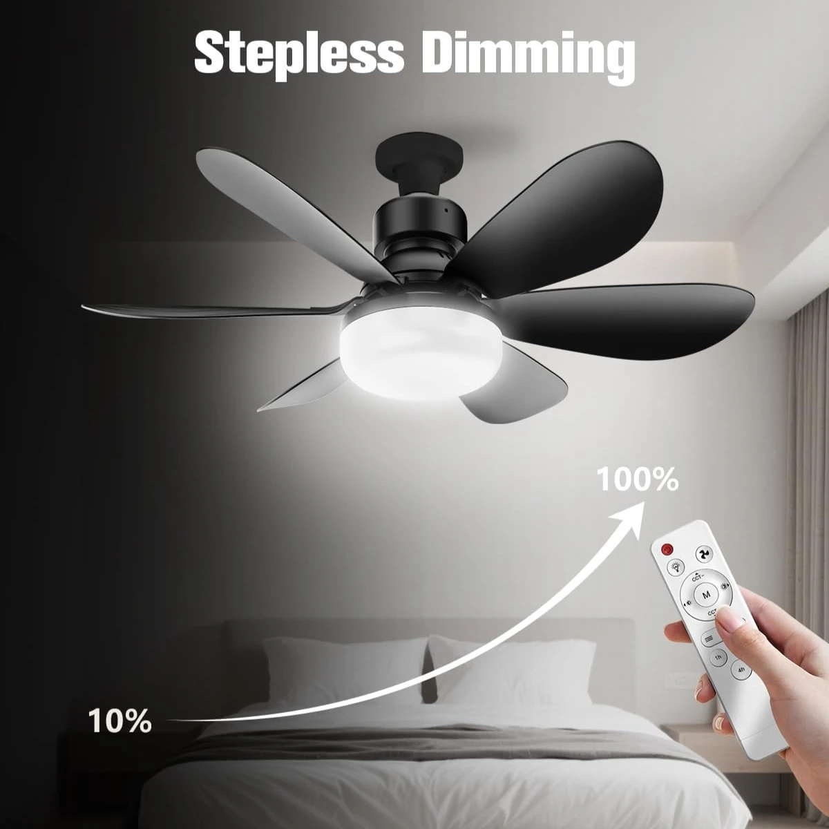 Lámpara de Techo LED con Control Remoto, Luces de Colores Atenuables, Base E27, para Decoración del Hogar, Sala de Estar, Voltaje 85V-265V