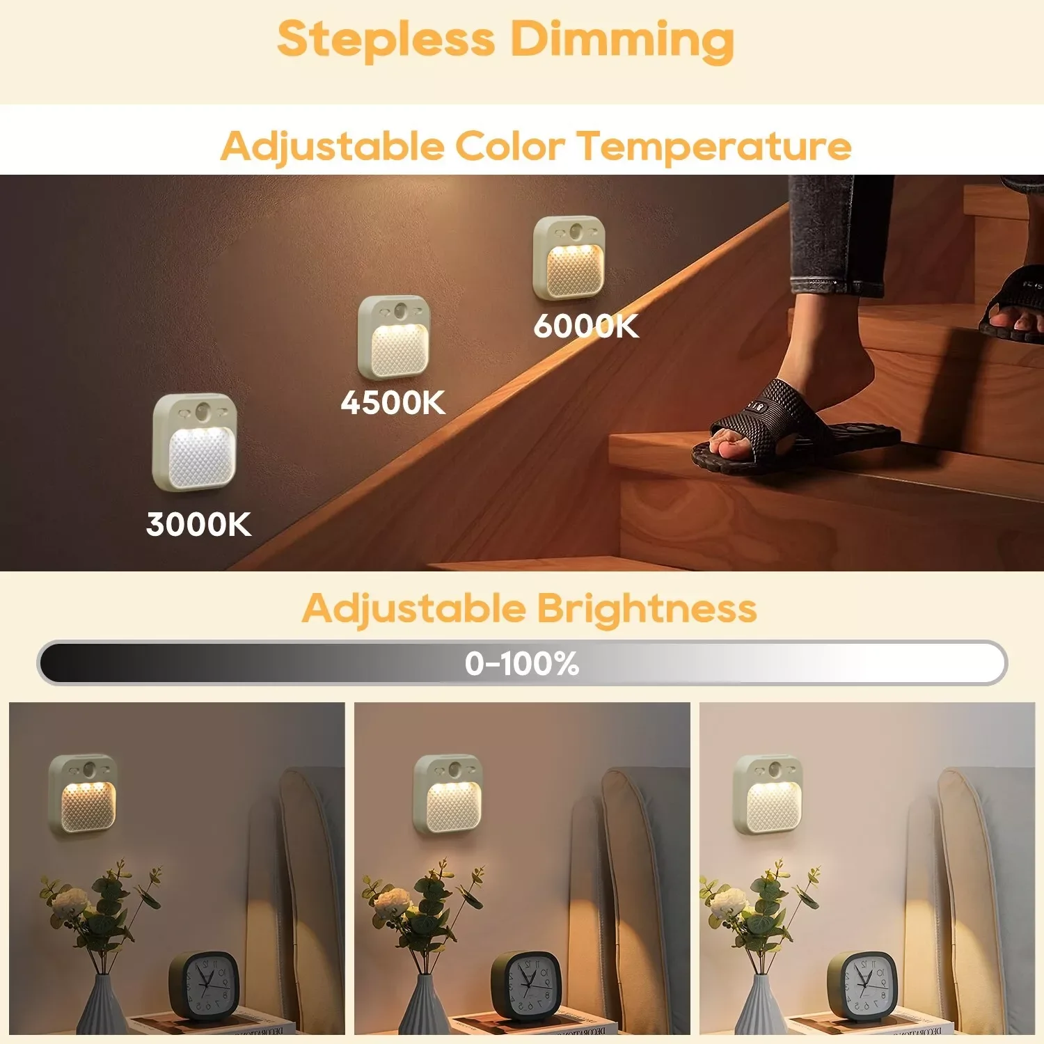 Luz Nocturna LED con Sensor de movimiento PIR, lámpara nocturna recargable por USB para dormitorio, escalera, pasillo, armario, iluminación de armario