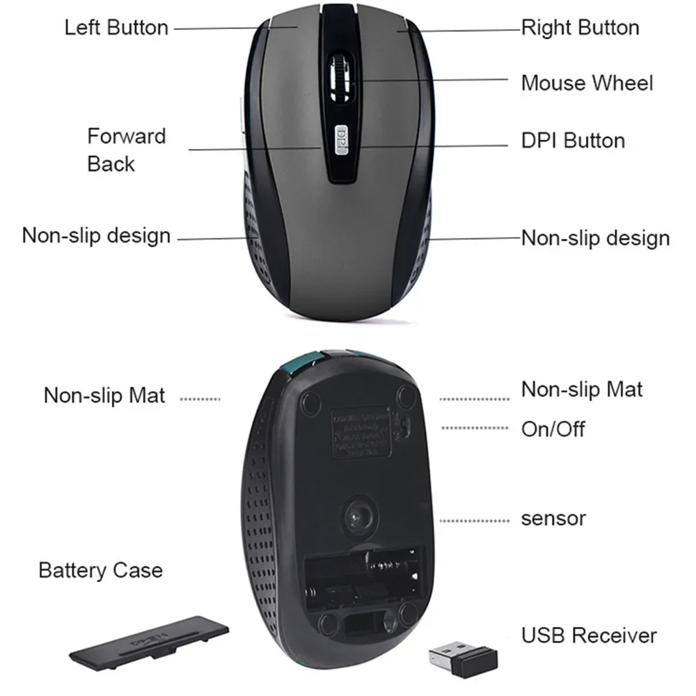 Ratón inalámbrico de 2,4G para juegos, ratón óptico ajustable de 1600DPI para oficina, ratón de diseño ergonómico para Notebook, PC, MacBook