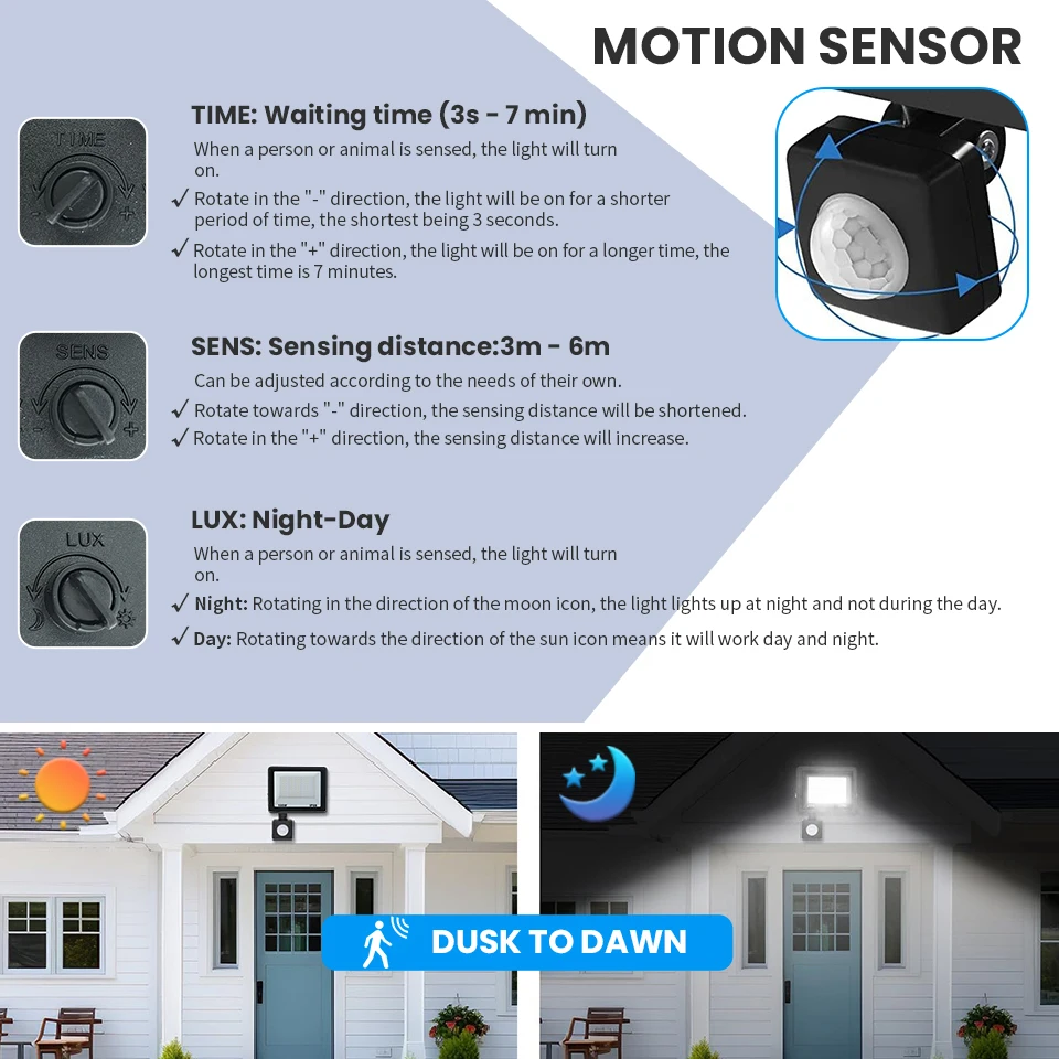 Reflector LED con Sensor de movimiento, foco Exterior impermeable, lámpara de pared, AC220V, AC110V, 10W-300W