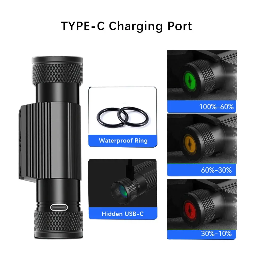Mini faro LED de 1920LM, linterna blanca de 7000-8000K, utiliza batería 18650, linterna frontal con memoria tipo C, linterna de cabeza USB, linterna Flash