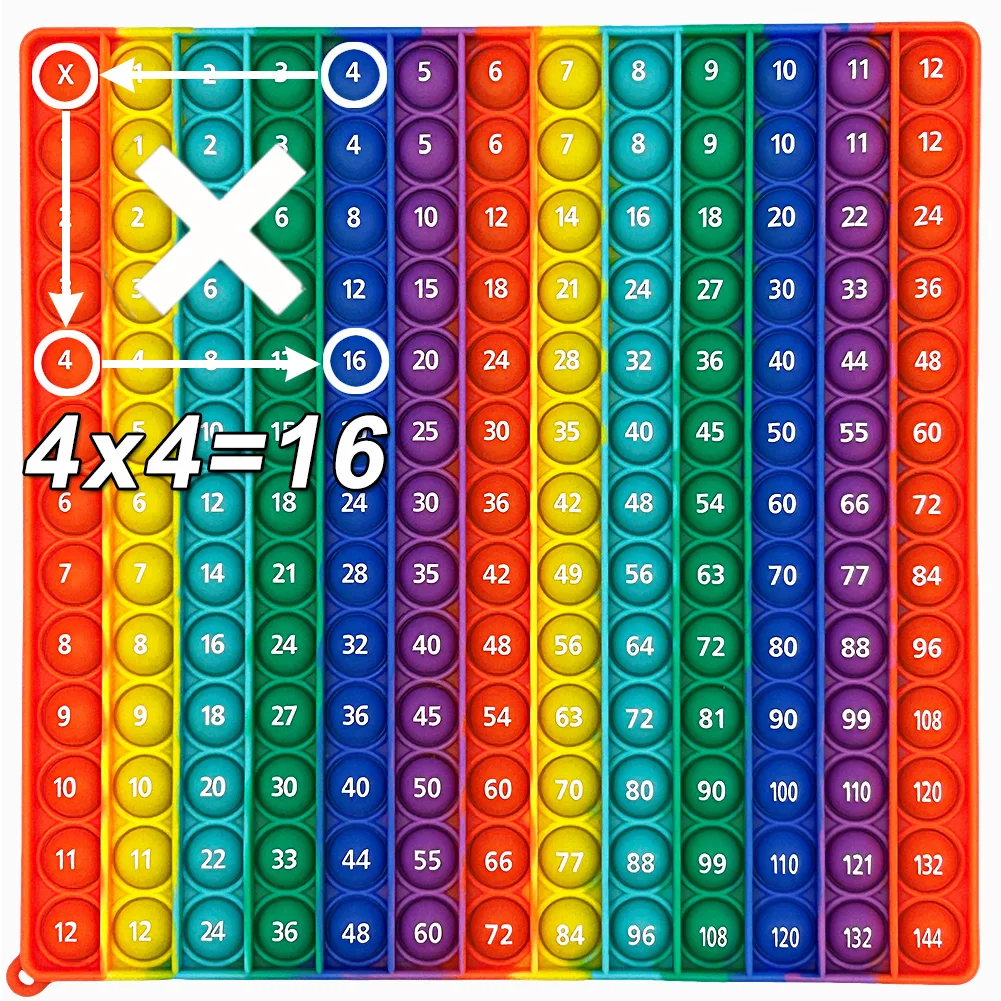 12x12 multiplicación de empuje rápido Bubble Fidget juegos de matemáticas, números de mesa de tiempos contar papelería juguetes educativos para niños