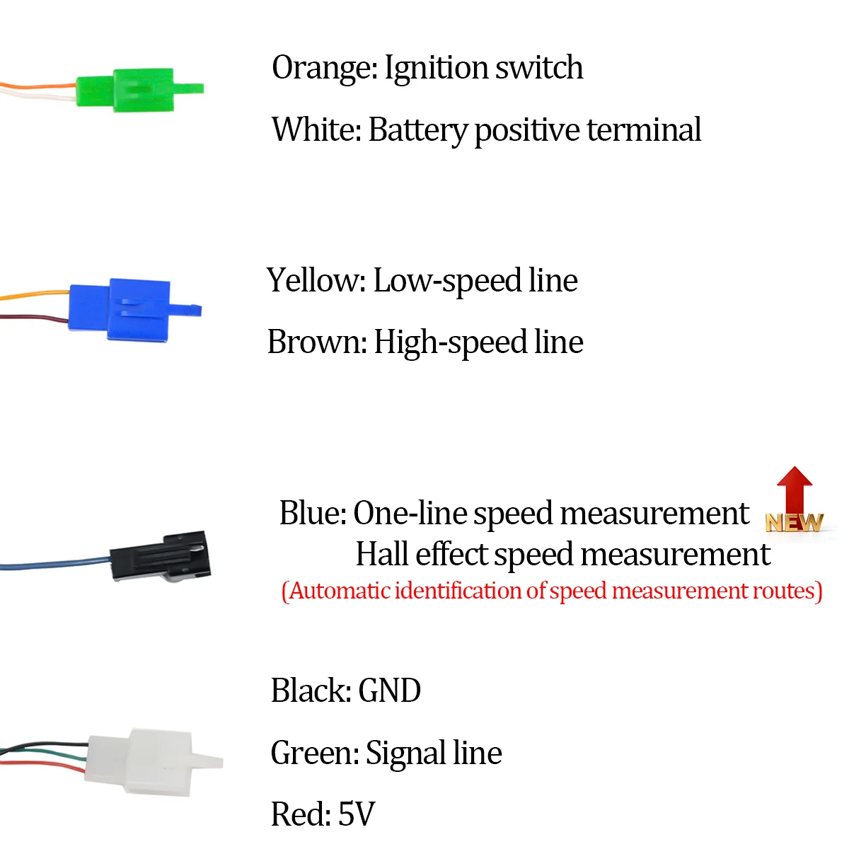 JRAHK bicicleta Scooter Eléctrico acelerador pantalla Ebike acelerador Monitor Digital para bicicleta 48v gatillo de Scooter Eléctrico