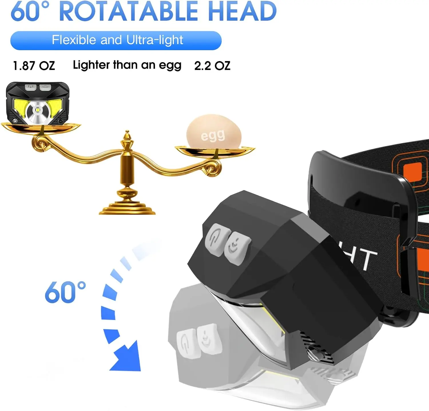 Potente linterna frontal con Sensor LED, linterna frontal recargable por USB, linterna frontal para búsqueda de acampada, linterna frontal para pesca
