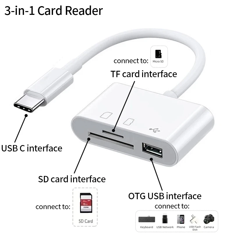 Adaptador de lector de tarjetas 3 en 1 tipo C a SD TF lector de tarjetas de memoria USB tipo C OTG convertidor para Huawei Samsung Xiomi teléfono tableta