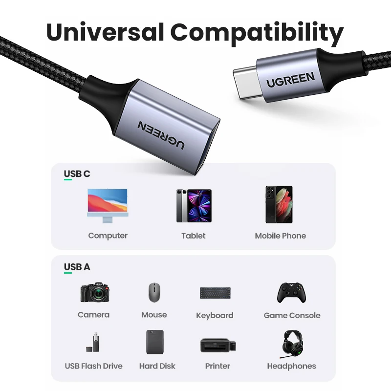 UGREEN-Adaptador USB tipo C a USB 3,0 OTG, Conector de Cable de datos para Samsung Galaxy 10, MacBook Pro 2019