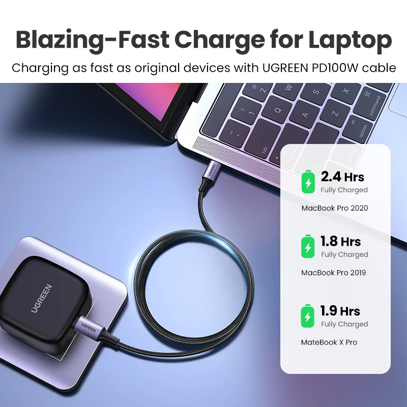 UGREEN-Cable USB PD100W tipo C para teléfono móvil, Cargador rápido para Xiaomi, Samsung, MacBook, iPad, 5A