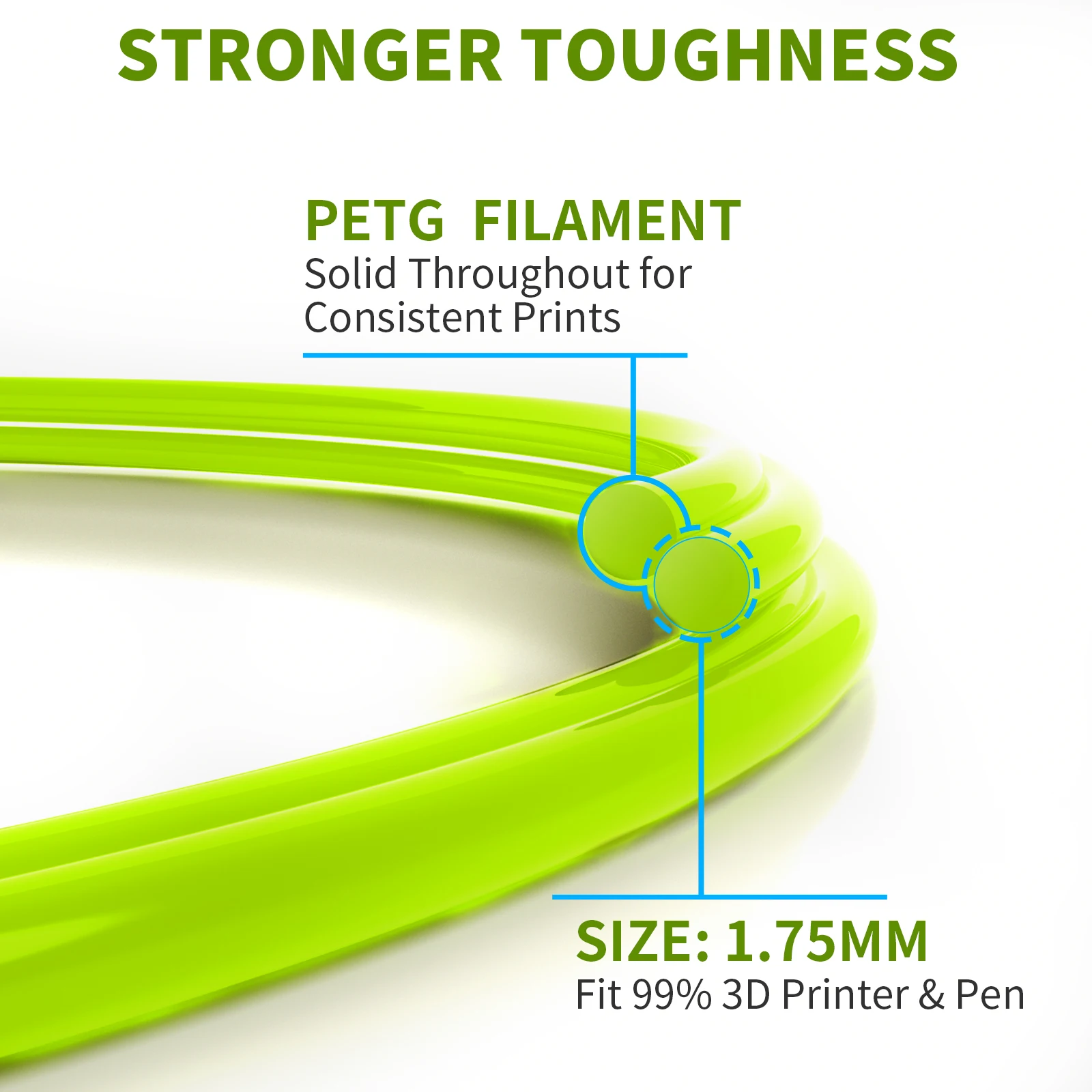 Geeetech 2 Rollos de Filamento PETG de 1.75mm +/-0.02MM, Hilo de Impresión 3D, Plástico Colorido, Almacenes Locales para la Mayoría de las Impresoras 3D FDM