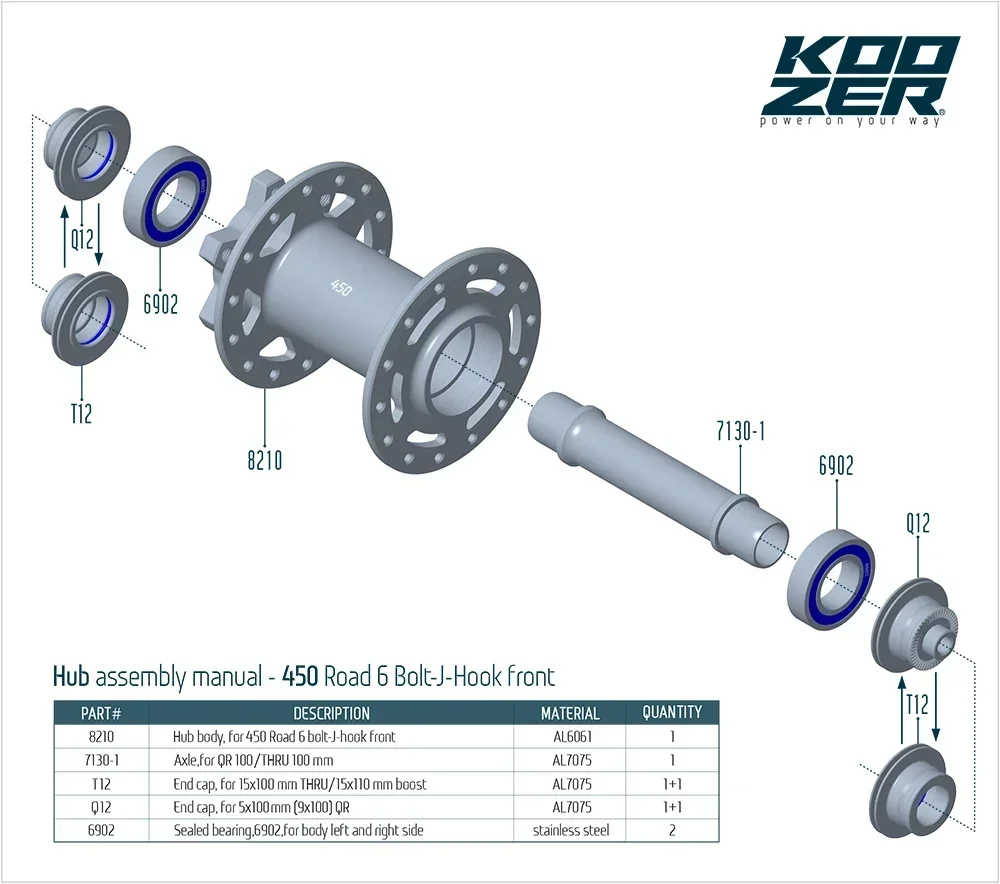 Koozer 450 bujes delanteros de bicicleta de grava CX 5x100mm QR 9x100mm TA 12x100 a través de 28H 32H agujeros 6 pernos freno de disco de carretera