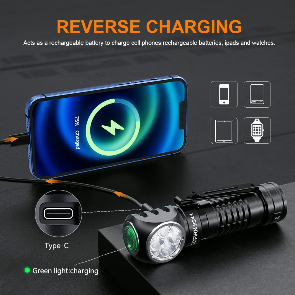 SOFIRN HS41 Linterna frontal 4000lm 21700 USB C recargable con indicador de antorcha LED SST20 con linterna trasera magnética