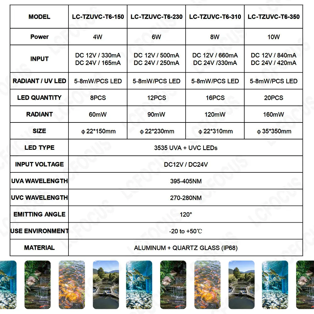 Lámpara de LED UV T6 4W 6W 8W 10W 270nm 280nm UVC IP68 bombilla impermeable 12V 24V para esterilización de agua y aire purificación desinfección