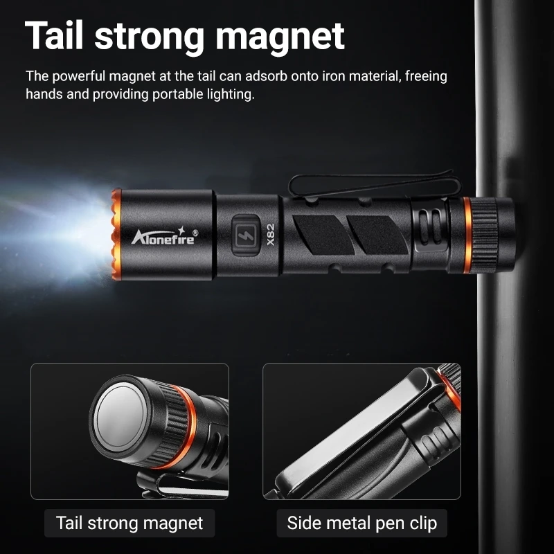 Linterna de Bolsillo LED Zoom Mini EDC de Alta Luminosidad, Recargable por USB, con Imán, Pequeña Antorcha para Campamento, Senderismo y Emergencias al Aire Libre