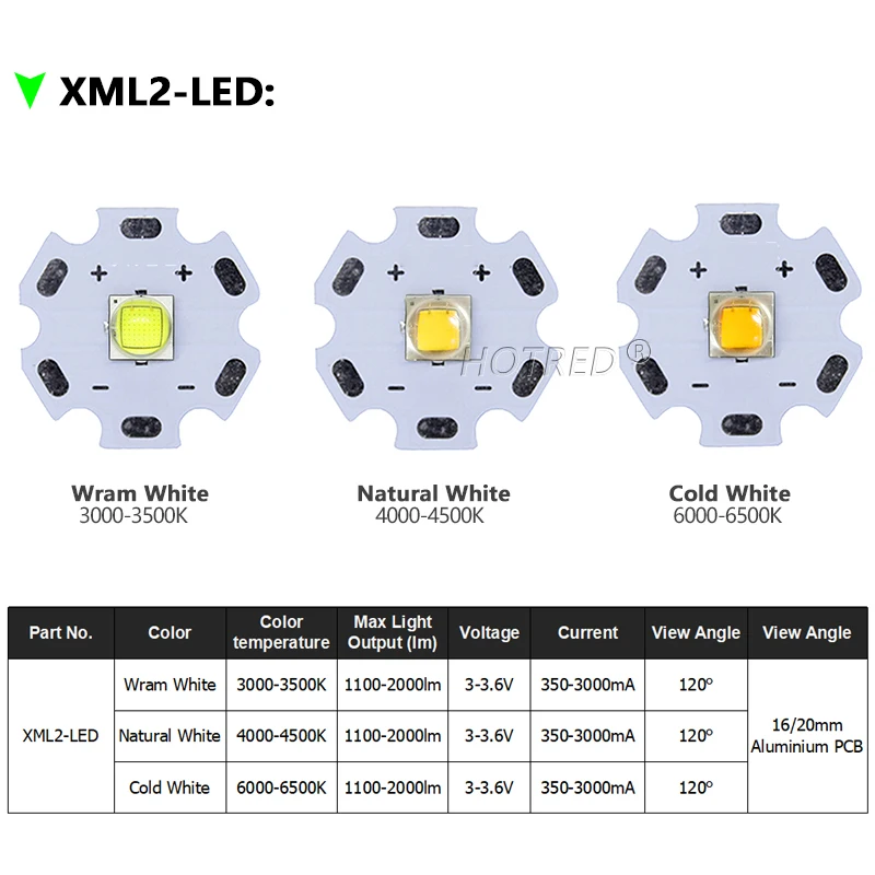 LED de alta potencia 5w10W 5050 XLM T6 XMLL2 5050-L2 diodos de Chip 3V 3,7 V piezas de linternas DIY para accesorios de bicicleta y coche faro